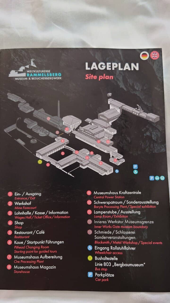 Underground Tunnels Exploration