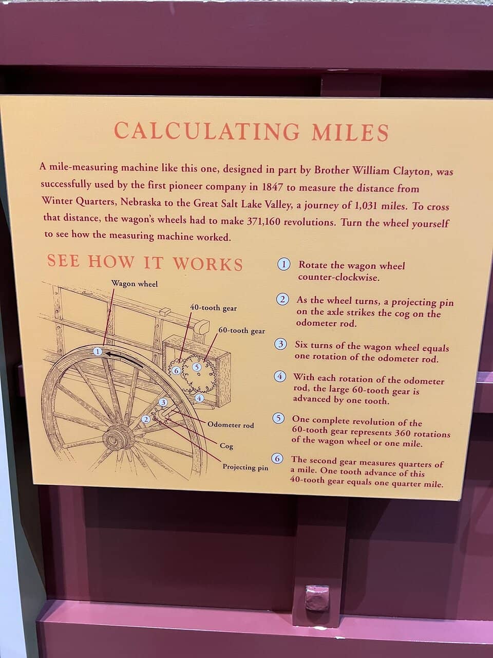 Pioneer Life Exhibits