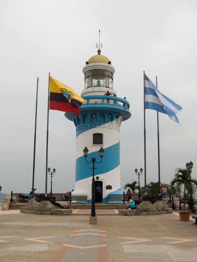 Panoramic City Views