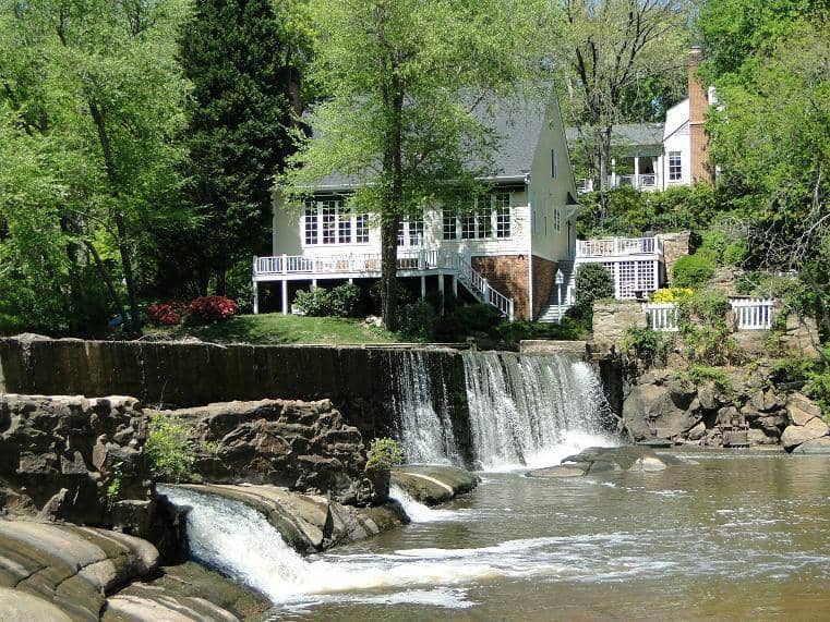 Crabtree Creek Greenway Access