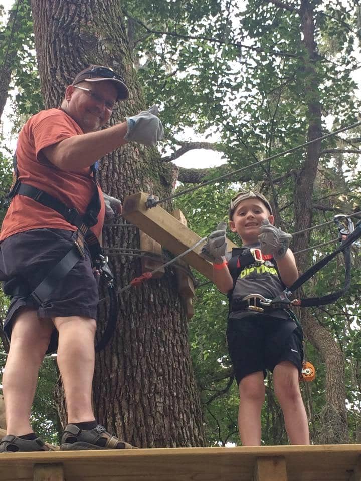 Expert Staff Guidance