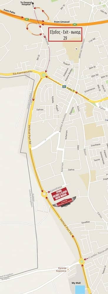 Retro Communication Devices