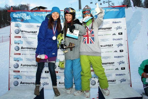 Beginner-Friendly Zones