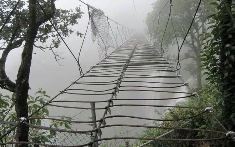 Adventure Activities