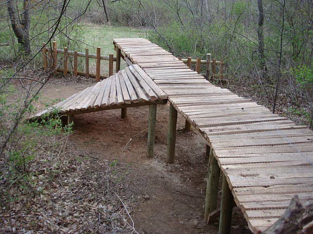 Fishing Opportunities