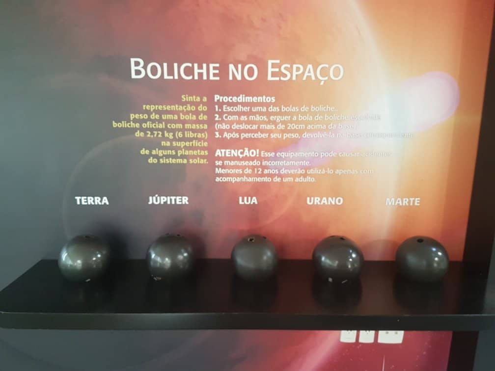 Solar System Exhibits