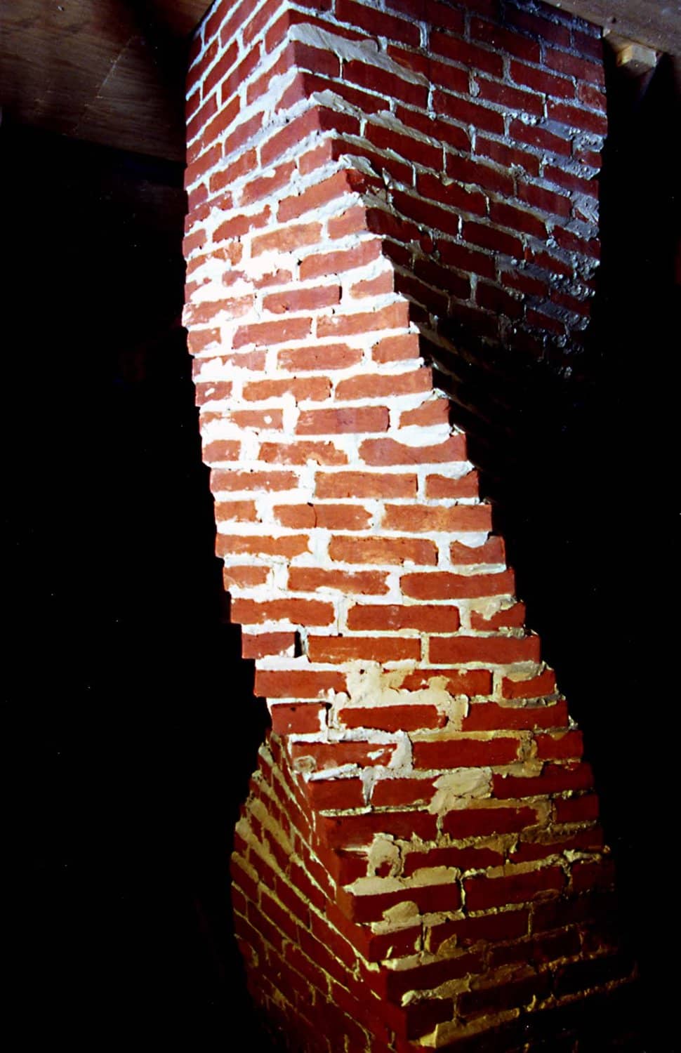 Art & Music Festivals