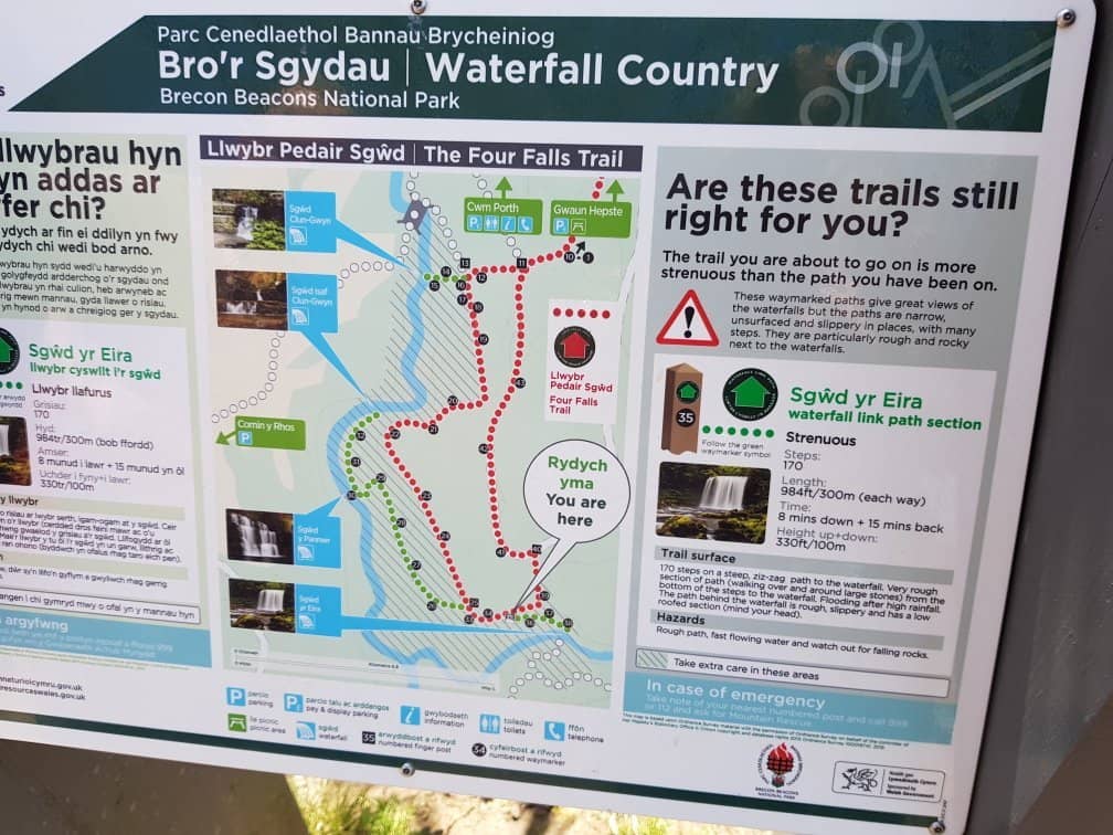 The Four Falls Trail