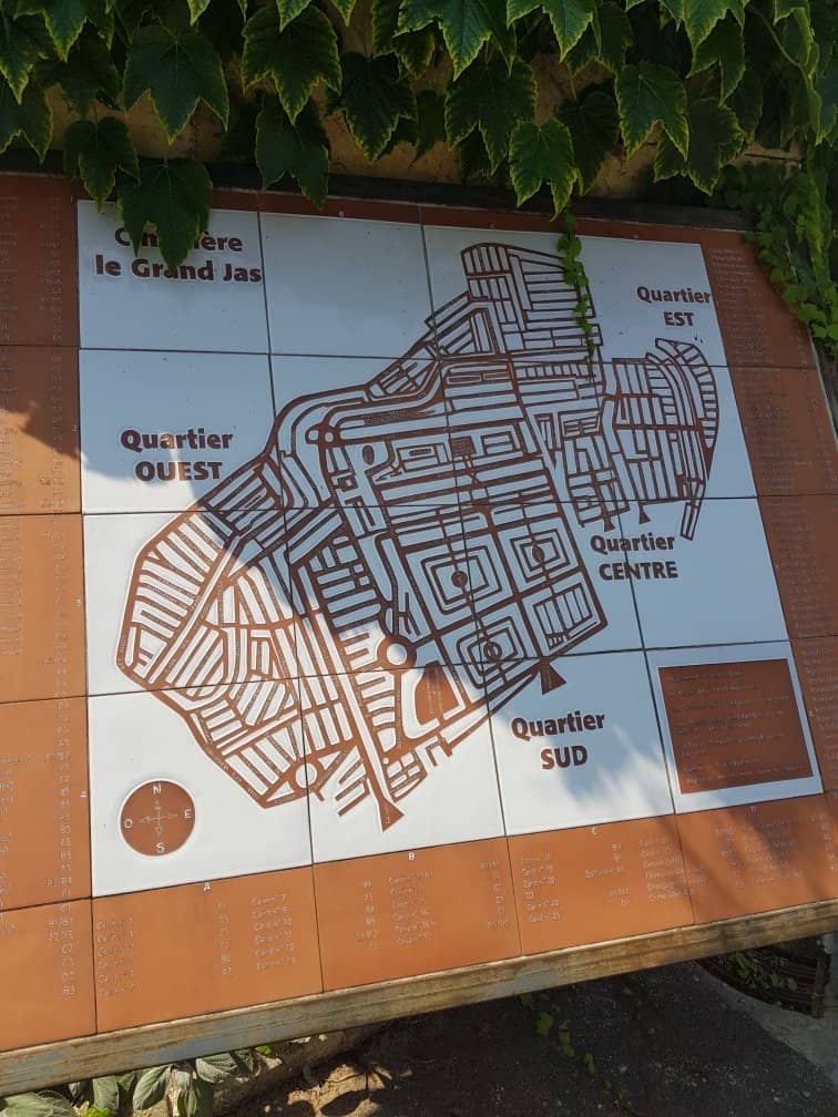 Famous Personalities