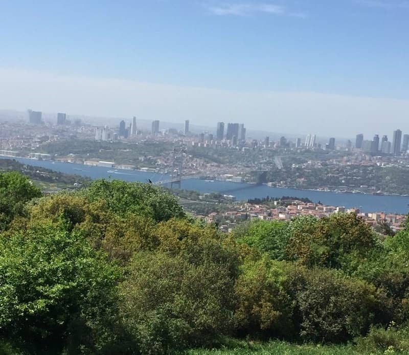 Islamic Relics Museum