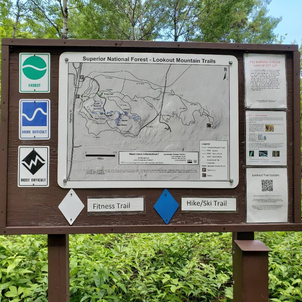 Well-Maintained Bike Trails