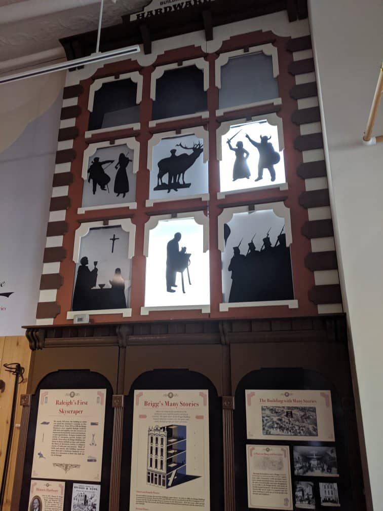 Raleigh's Political Past