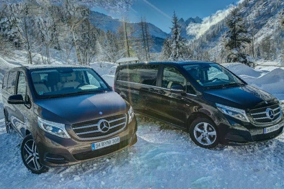 Modern Gondola Access