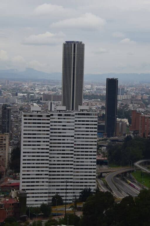 Panoramic City Views