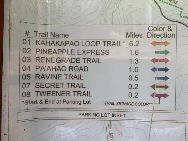 Kahakapao Loop Trail