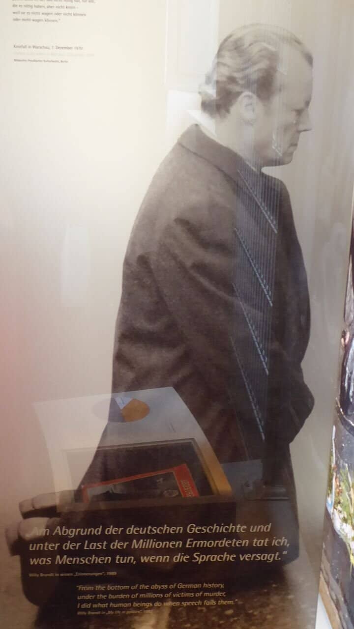 The Genuflection of Warsaw