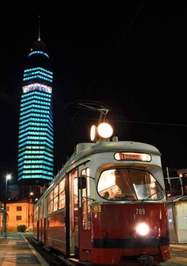 360° Panoramic Views