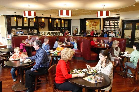 The Hershey Story Museum