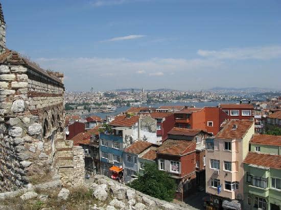 Panoramic City Views