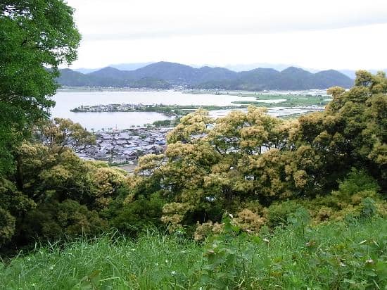 Panoramic Summit Views