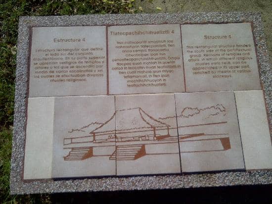 Water/Fertility Pyramid