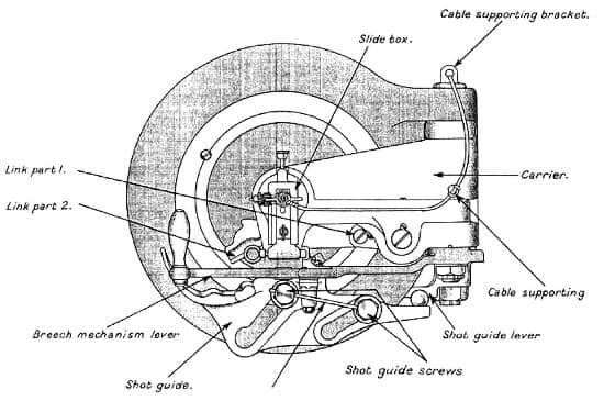 Guided Tour Insights