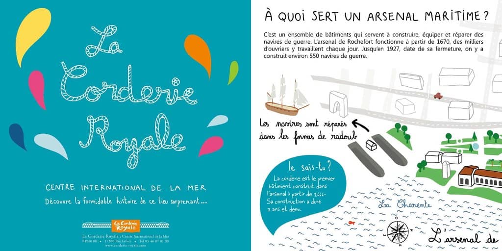 Rope Making Demonstrations