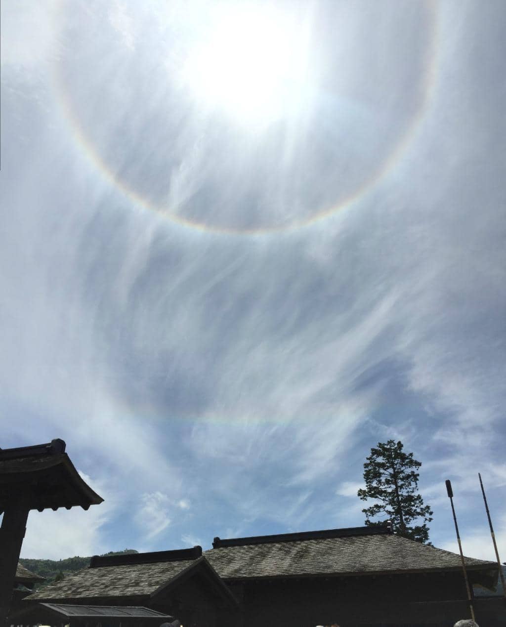 Reconstructed Checkpoint Buildings