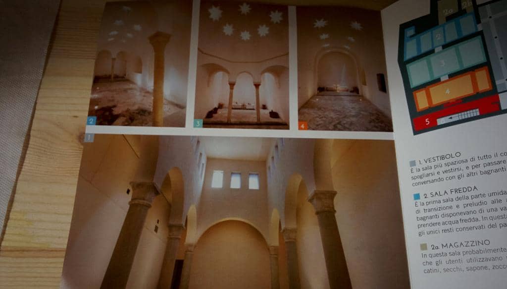 Star-Shaped Skylights