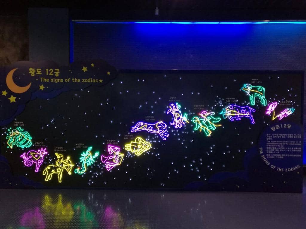 Planetarium Shows