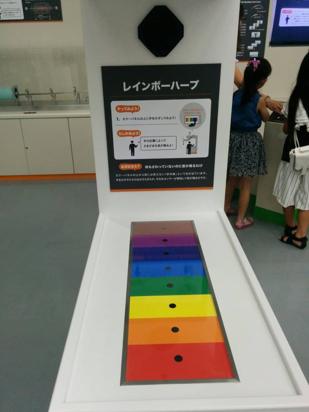 Detective Conan Planetarium Show