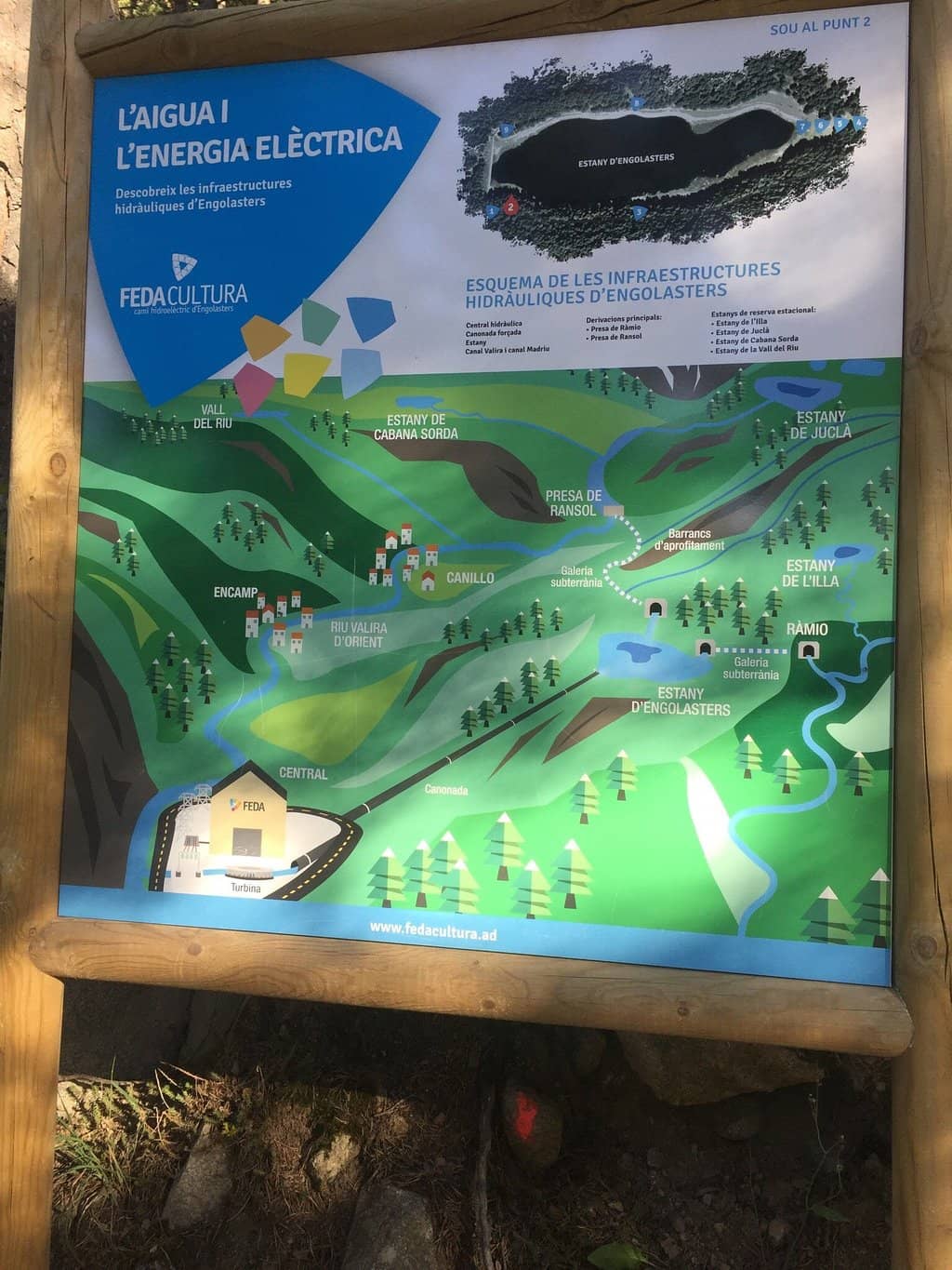 Shoreline Walking Trail