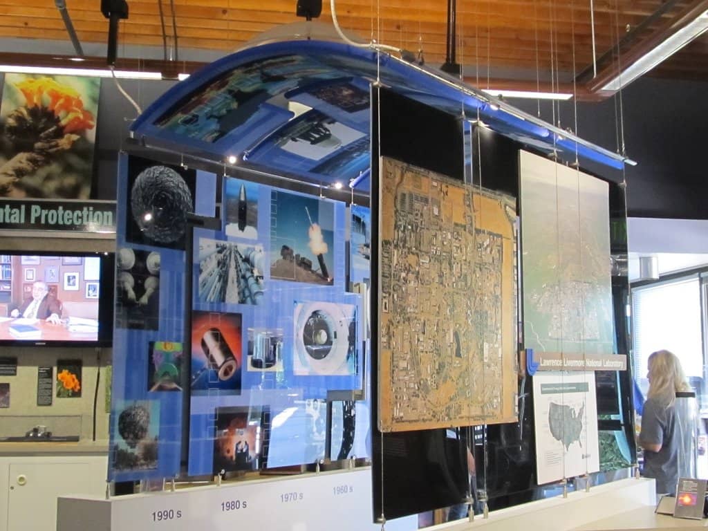 Behind-the-Scenes Research