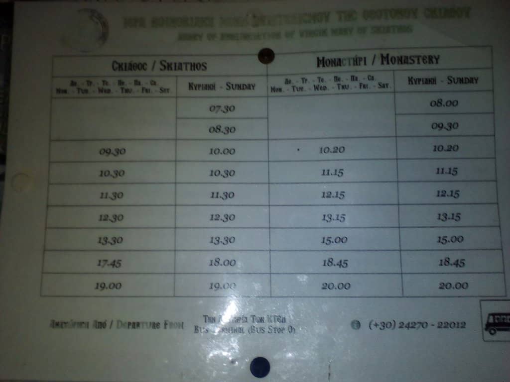 Proximity to Koroni Castle