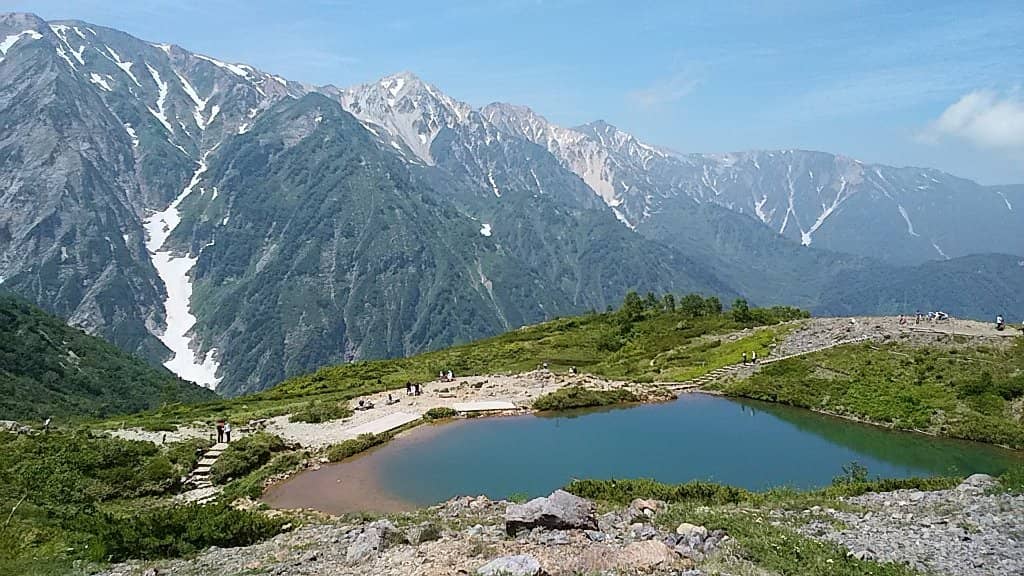 Panoramic Mountain Views