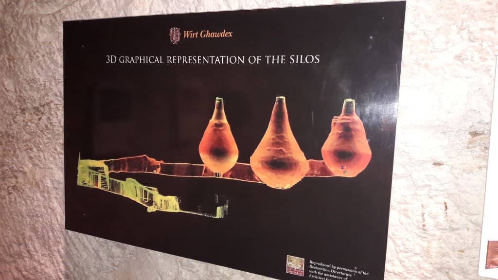 Informative Exhibits
