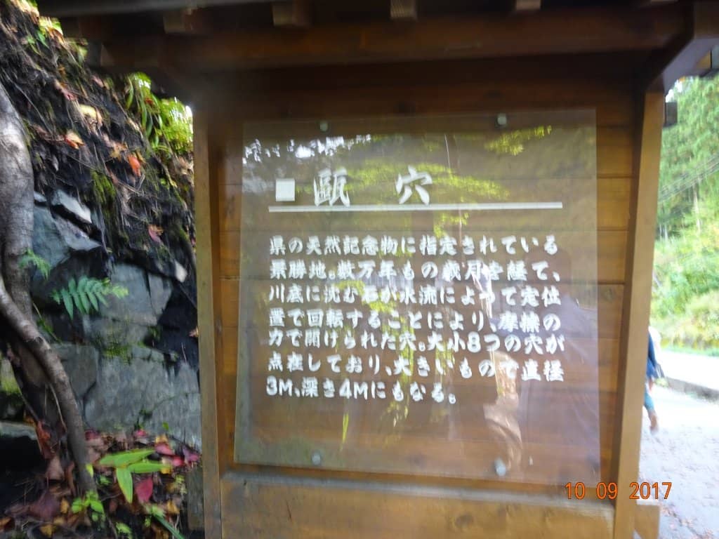 Natural Pothole Formations