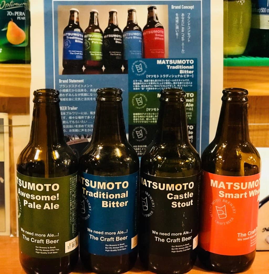 Customizable iPad Menus