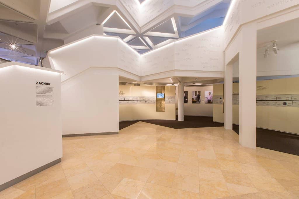 Holocaust Survivor Stories