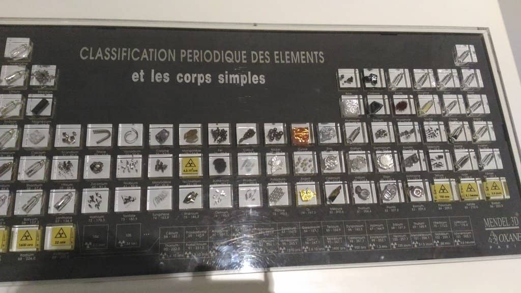 Interactive Science Exhibits