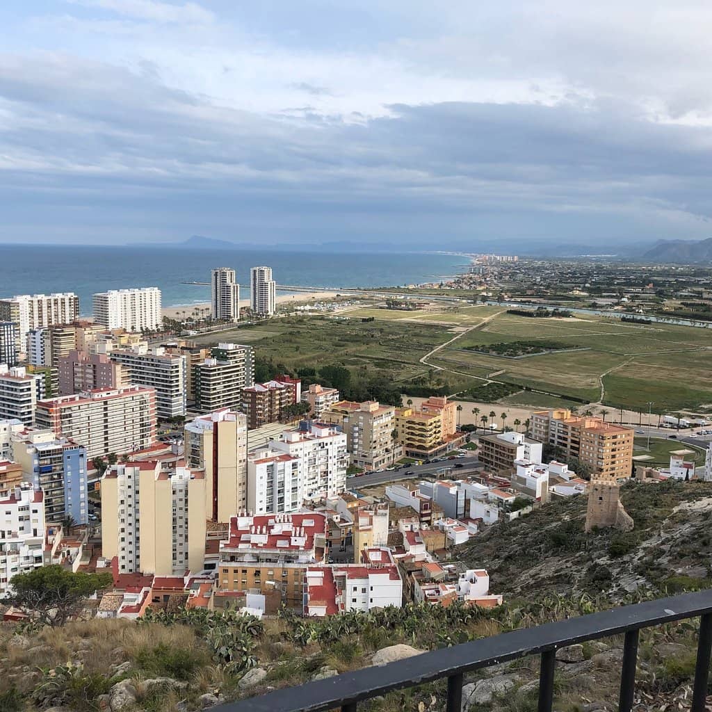 Panoramic Coastal Views
