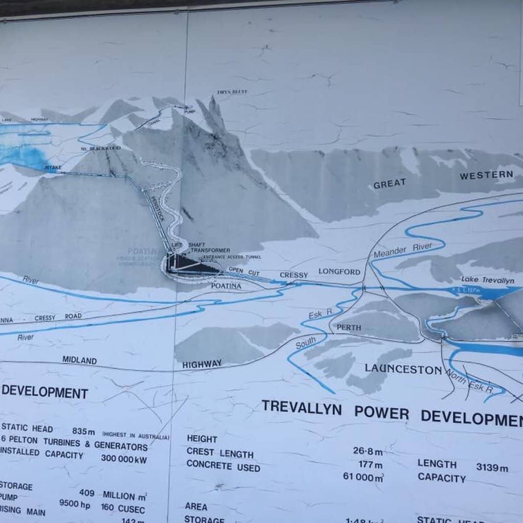 Dam Construction History