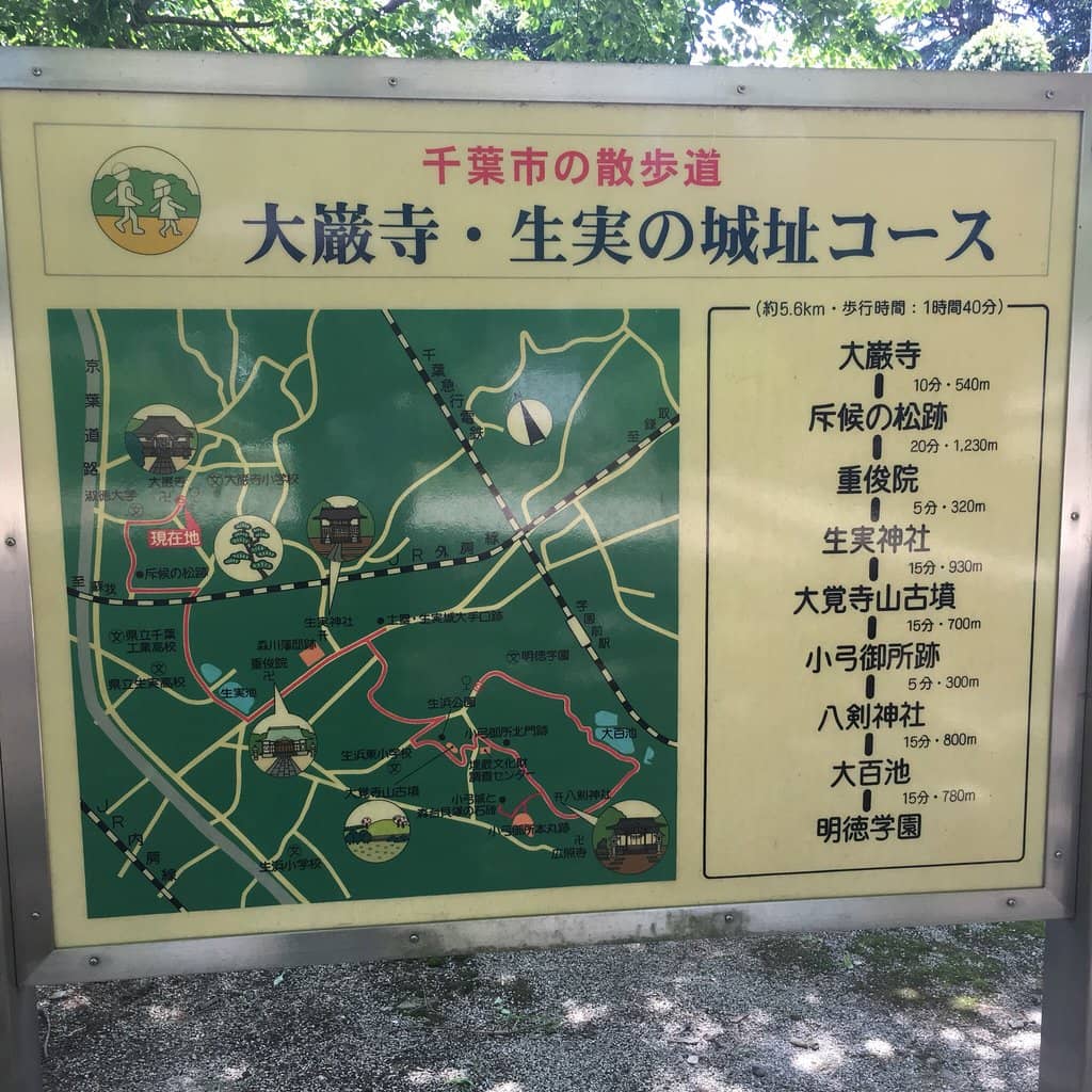 Proximity to Torii Gate