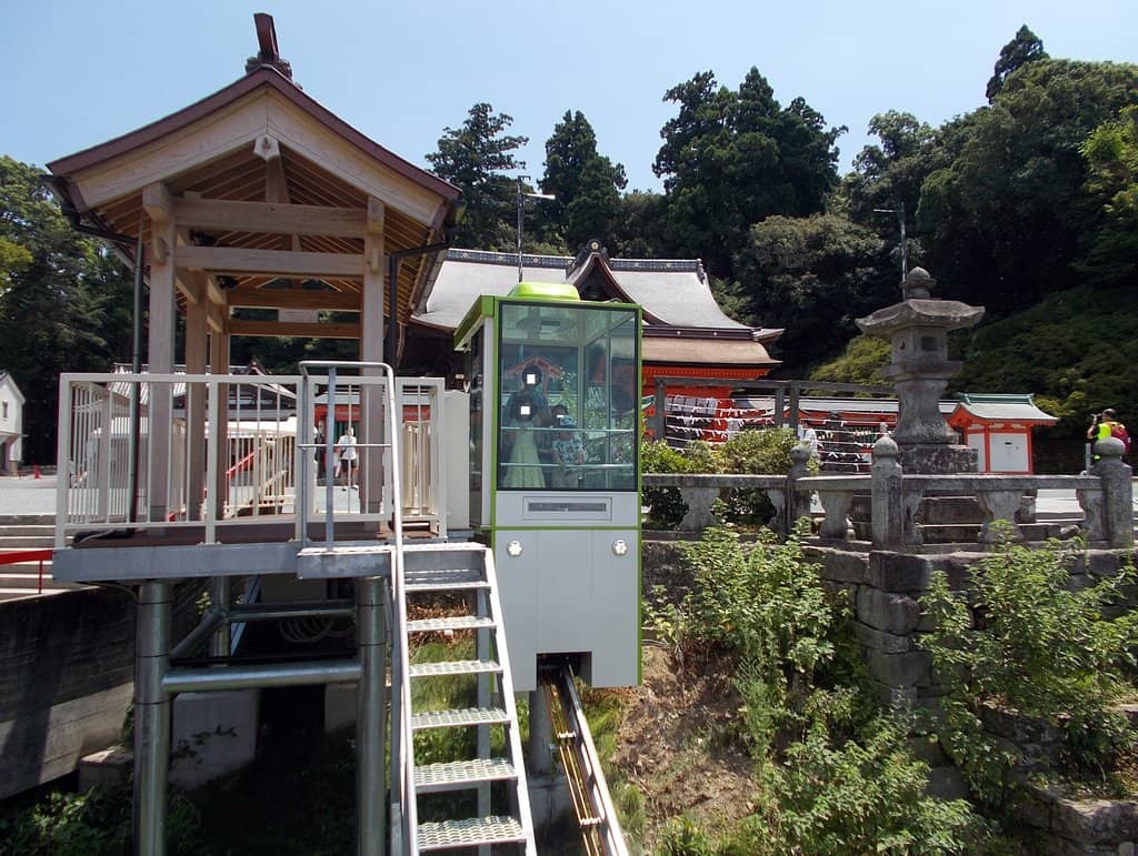 Panoramic City Views