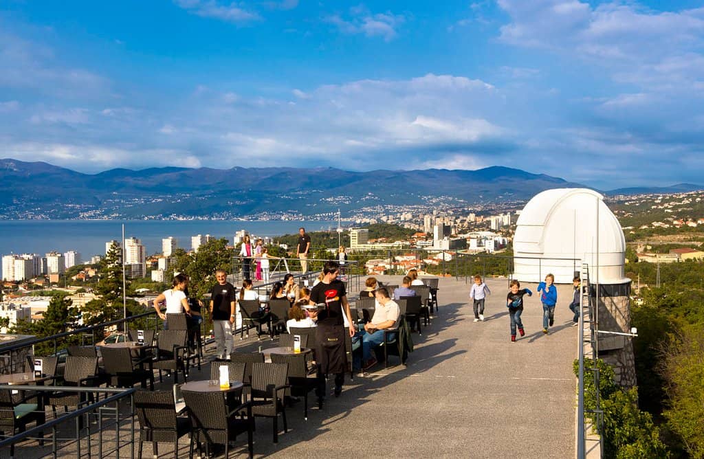 Panoramic City Views