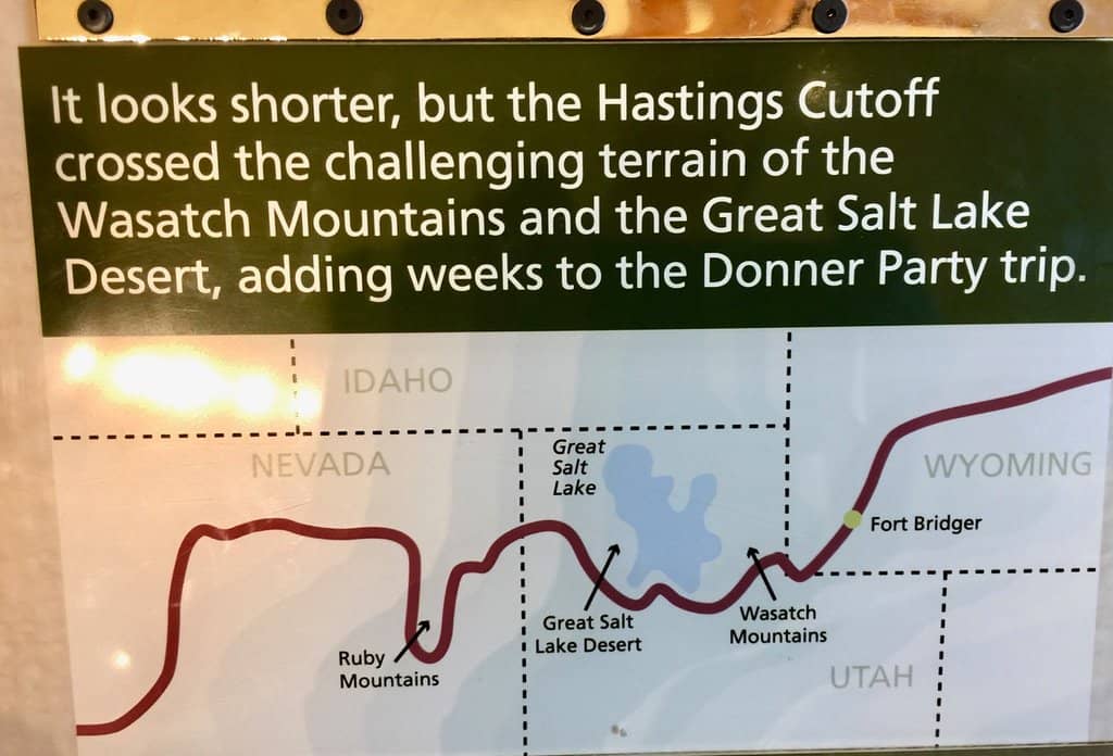 Emigrant Trail Museum