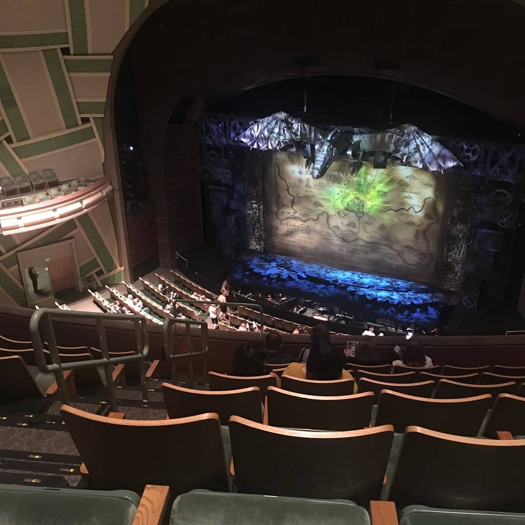 Eugene Ballet Performances