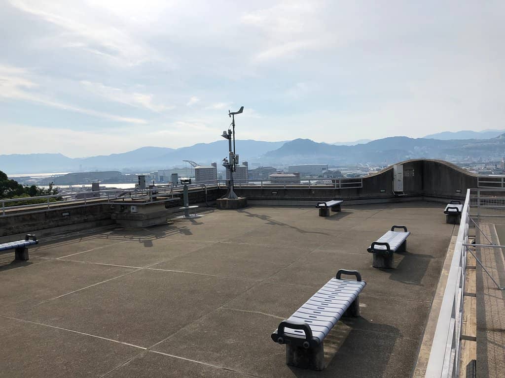 Panoramic Rooftop Views