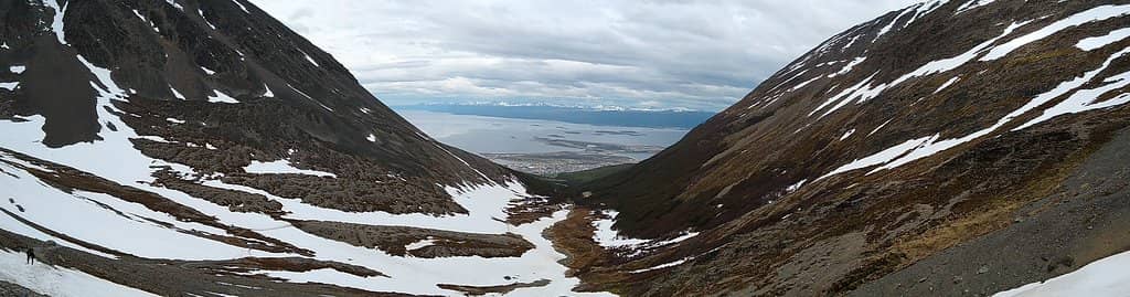 Panoramic City Views