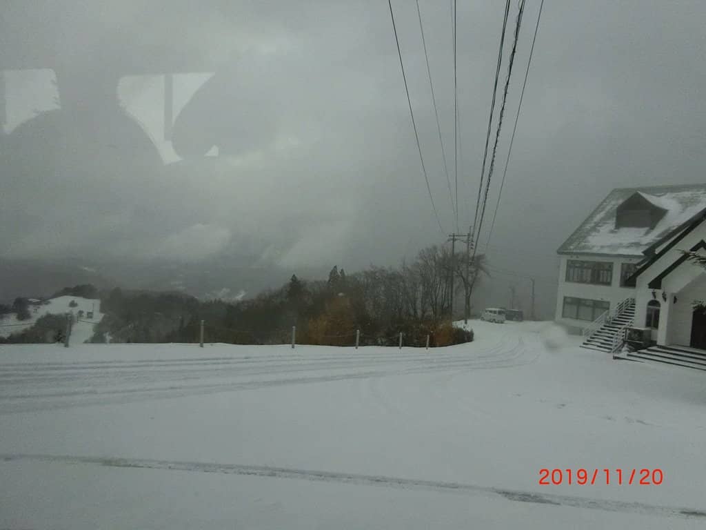 Beginner-Friendly Terrain